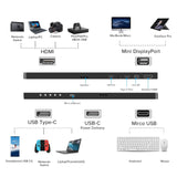 15.6" 4K UHD USB-C Portable Monitors 3840 x 2160 w/ Speakers